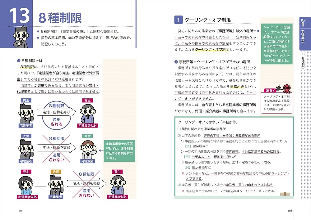 2022年版 史上最強の宅建士テキスト | オフィス海 |本 | 通販